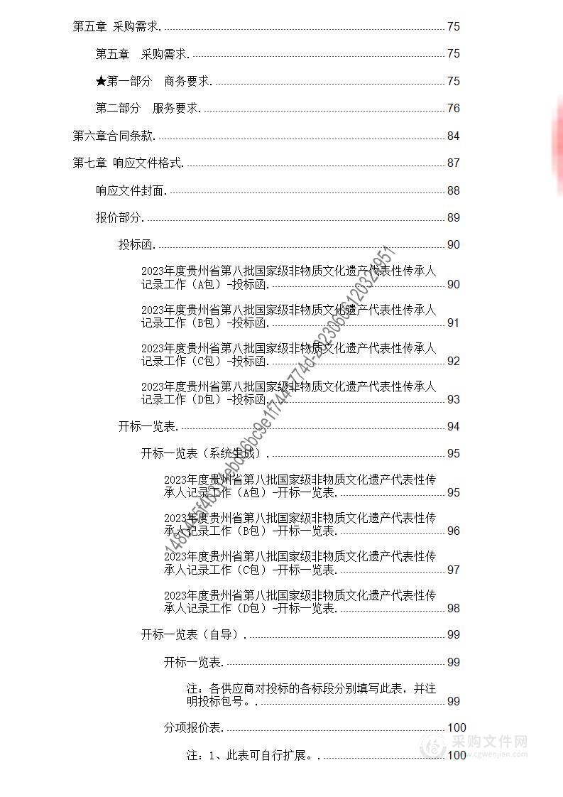 2023年度贵州省第八批国家级非物质文化遗产代表性传承人记录工作