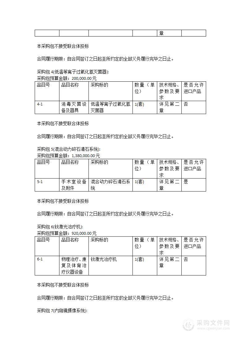 遂溪县人民医院新院设备购置项目（泌尿外科设备）