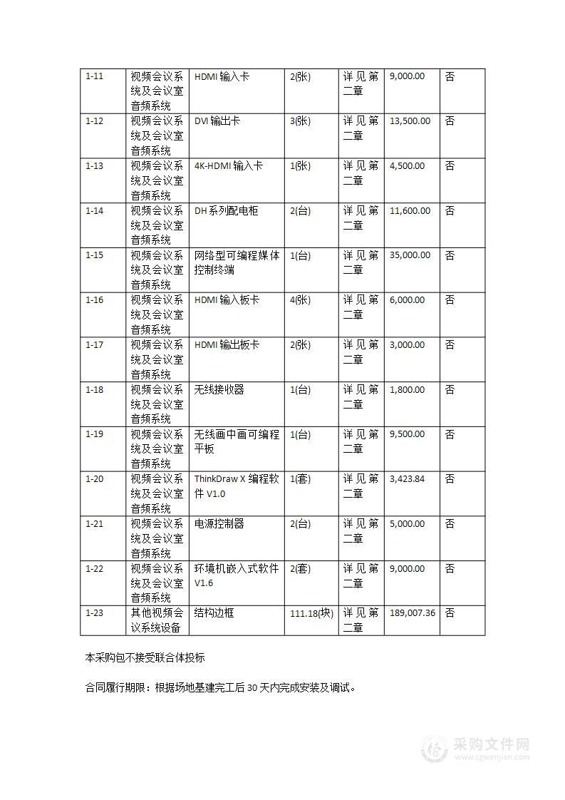 广医大2023年会议设备购置项目