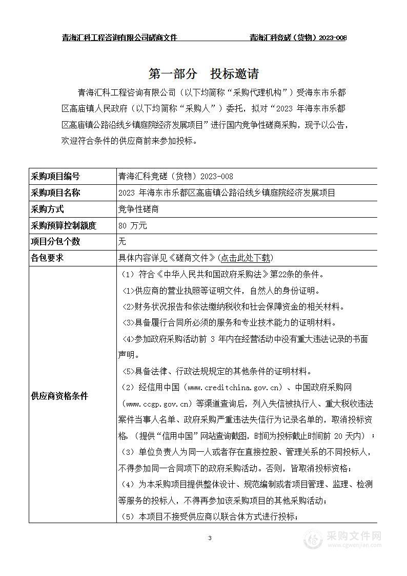 2023年海东市乐都区高庙镇公路沿线乡镇庭院经济发展项目