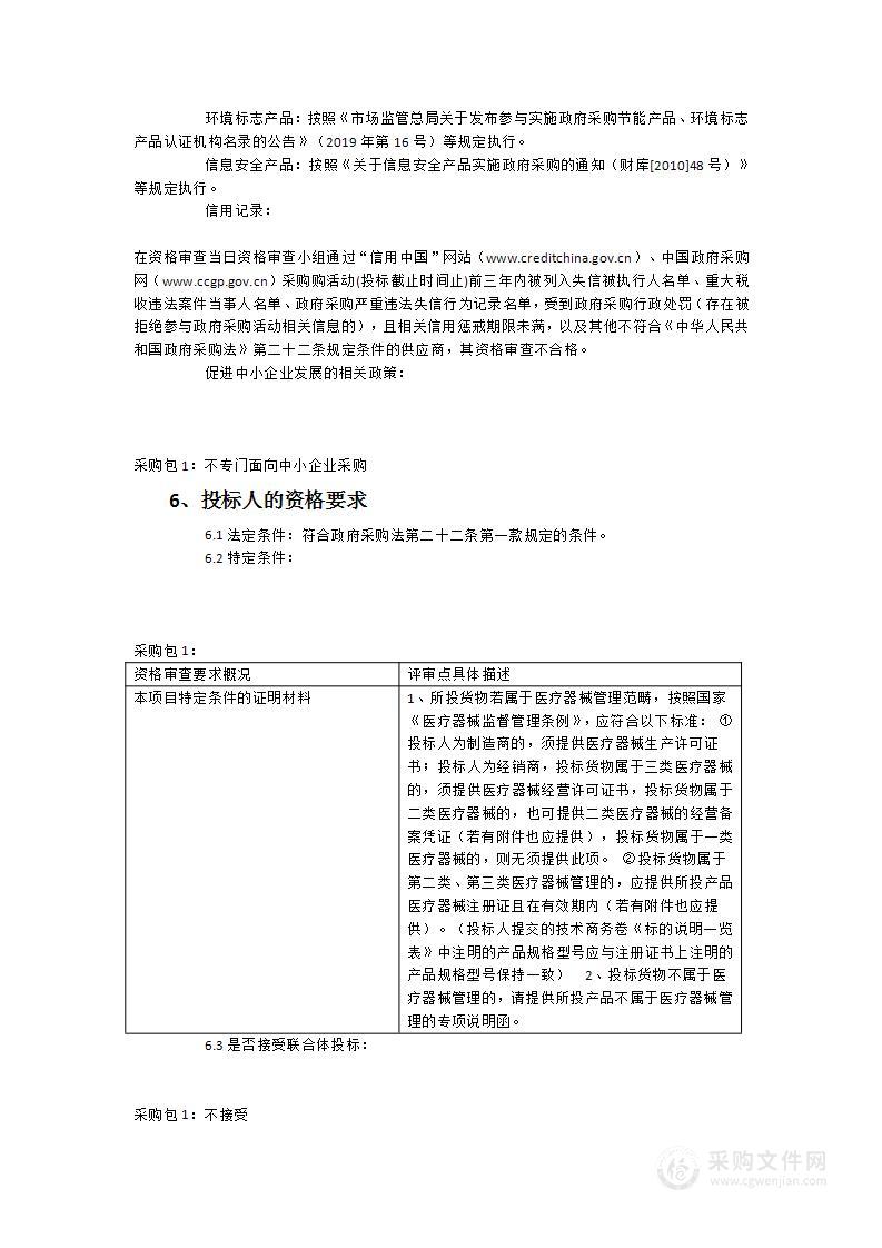 福建省妇幼保健院皮秒激光货物类采购项目