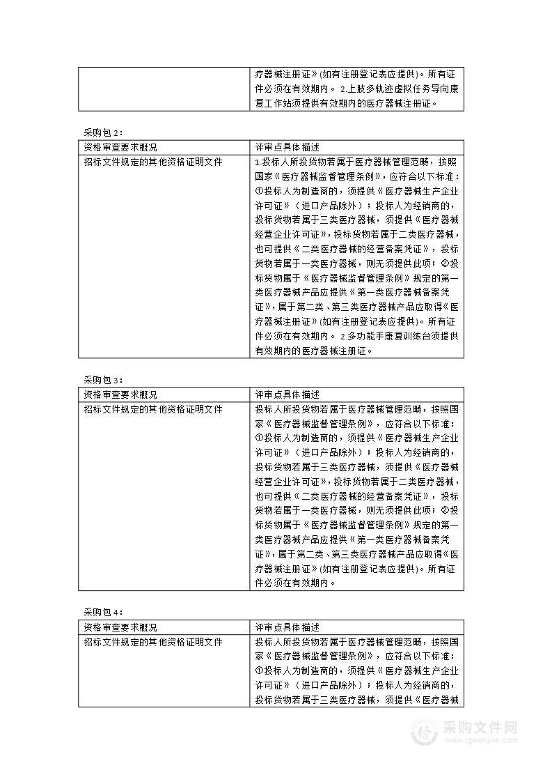 南安市医院新院区关于物理康复治疗设备等一批医疗设备采购项目