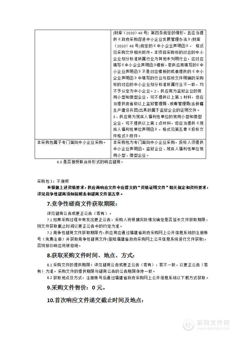 福建省残疾人就业和职业培训数据信息质量核查项目