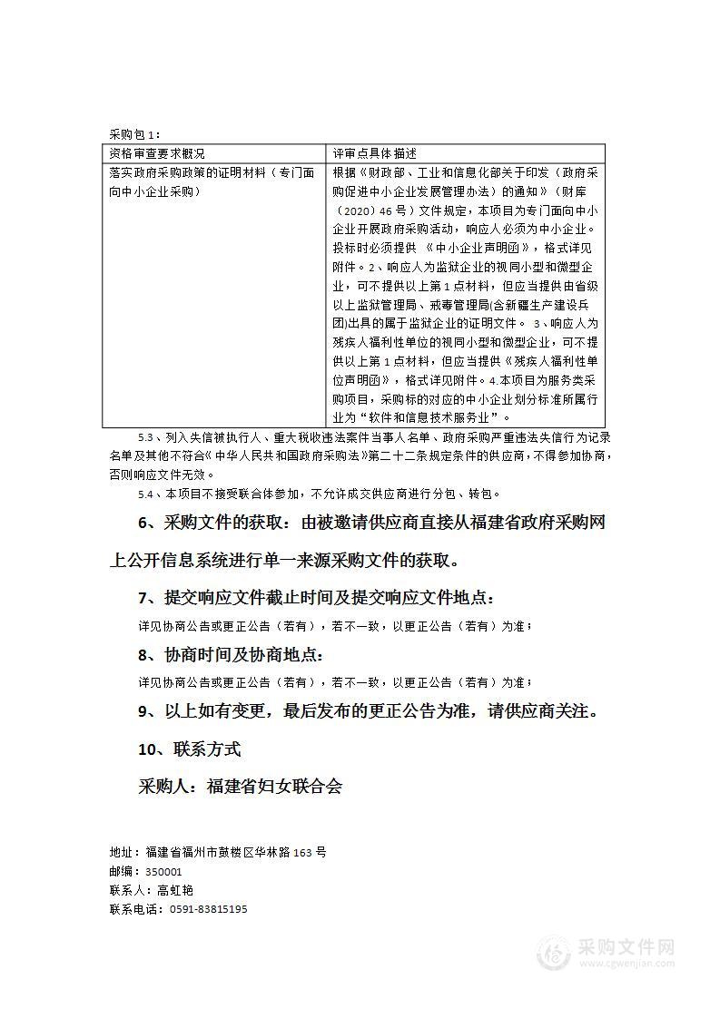 福建省妇联IP融媒体传播项目