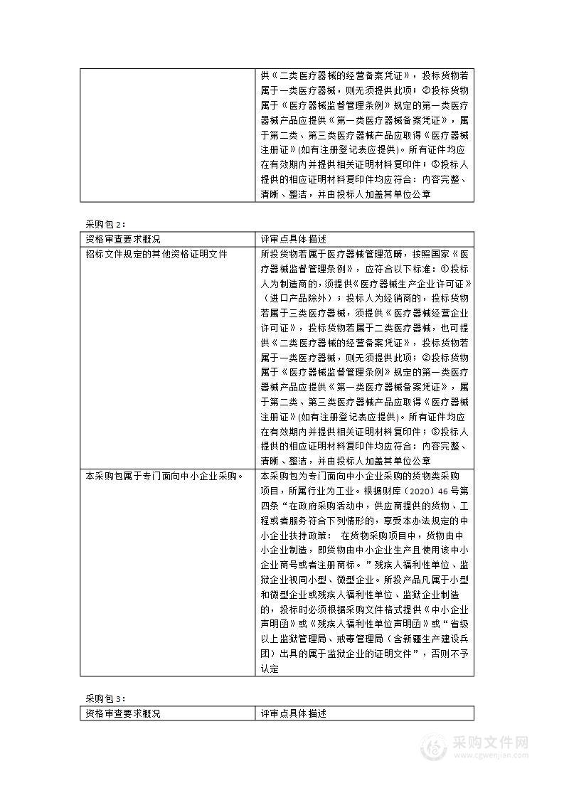 除颤监护仪、中央监护系统、心肺复苏机、电子支气管内窥镜采购项目