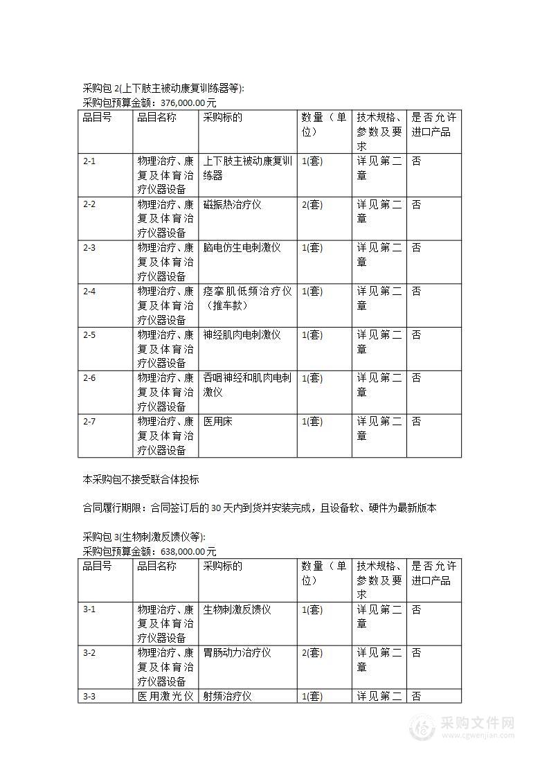 国产医疗设备采购项目2（智能姿势与肌肉评估系统及全自动生化分析仪等设备）