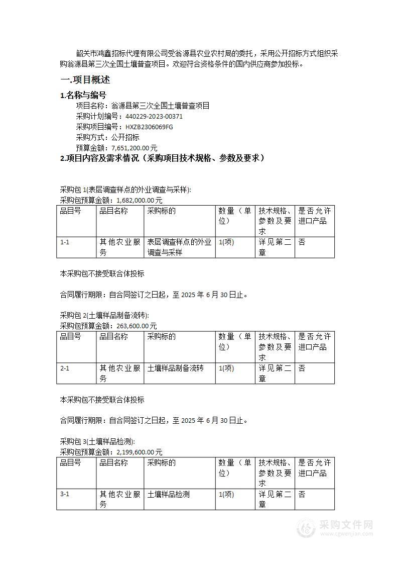 翁源县第三次全国土壤普查项目