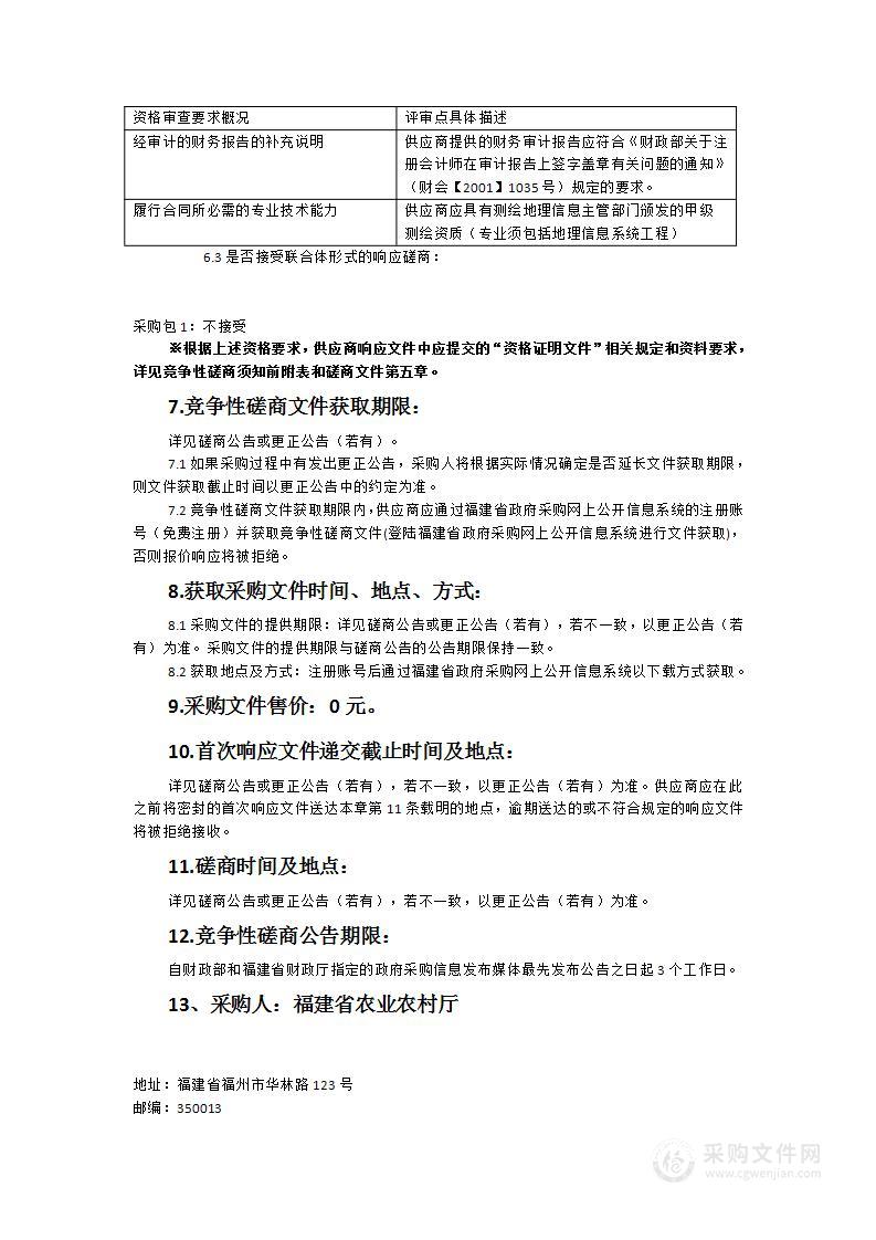 农村宅基地制度改革试点县（市、区）基础信息调查成果省级验收项目