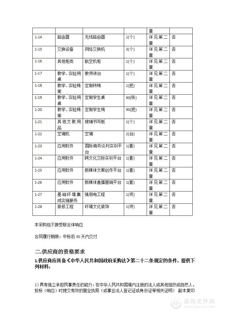 广东松山职业技术学院商务英语综合实训室