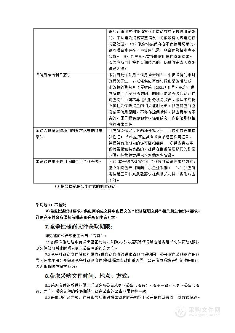 思明区人民法院食堂食材采购