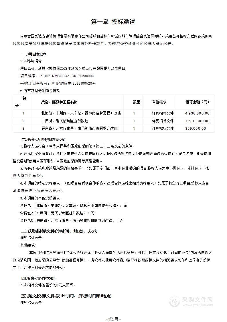 新城区城管局2023年新城区重点街巷牌匾提升改造项目