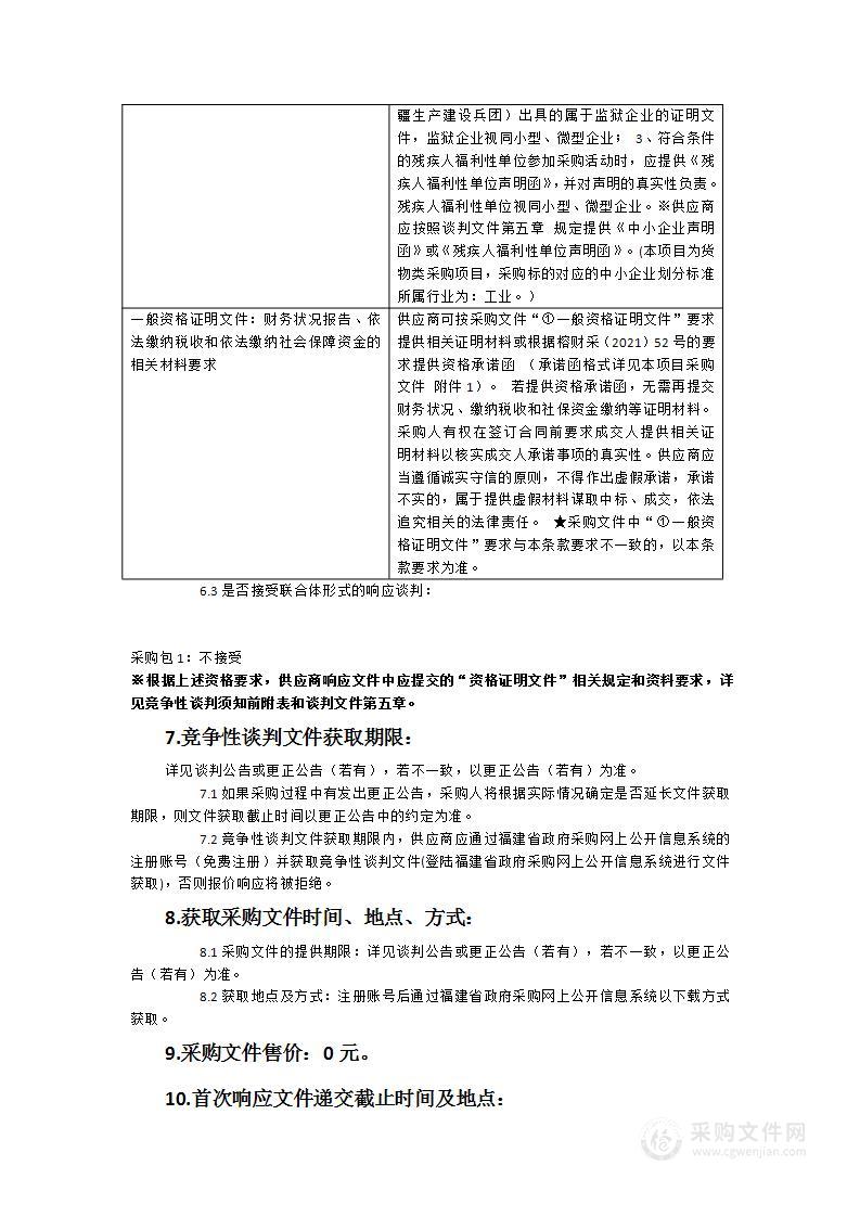 2023年晋安区中小学校近视防控教室照明改造项目