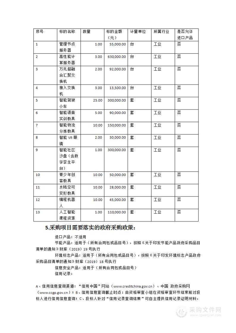 湄洲湾职业技术学院人工智能实训室建设