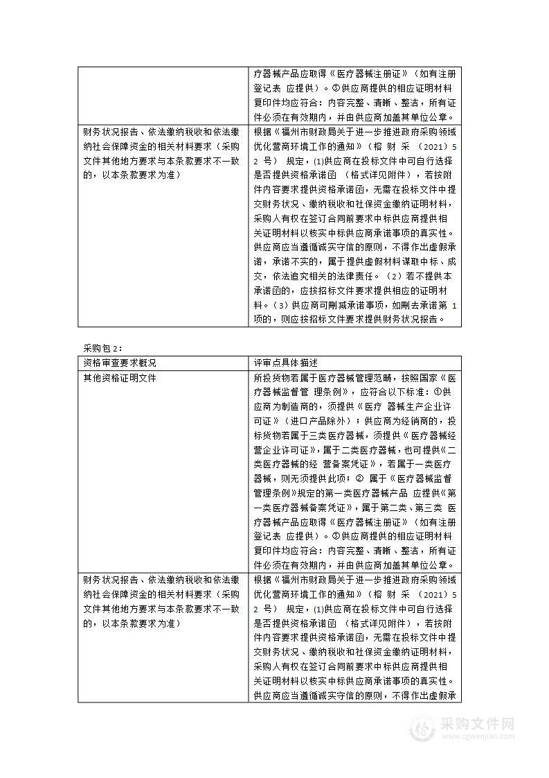 2023-3医疗设备