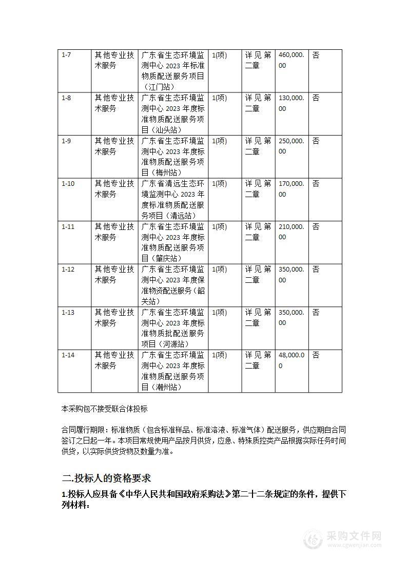 广东省生态环境监测中心2023年度标准物质配送服务项目