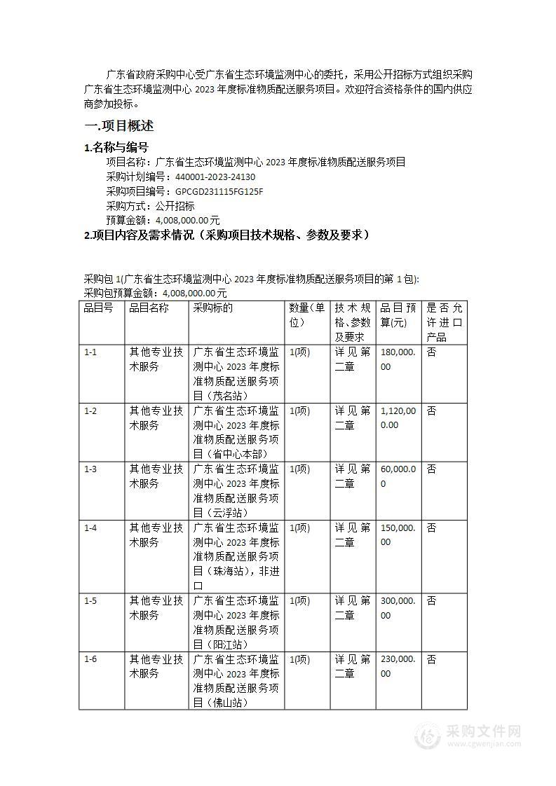 广东省生态环境监测中心2023年度标准物质配送服务项目