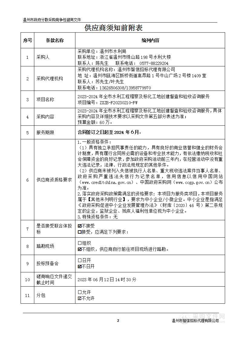 2023-2024年全市水利工程稽察及标化工地创建督查和验收咨询服务