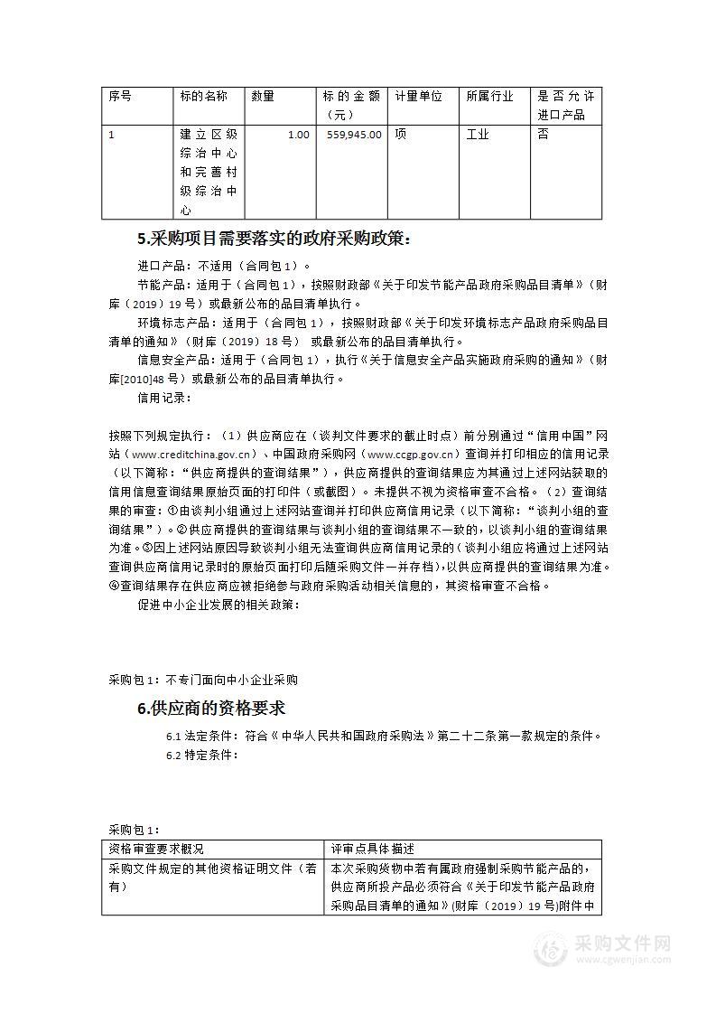 常山开发区综治打假一体化提升项目