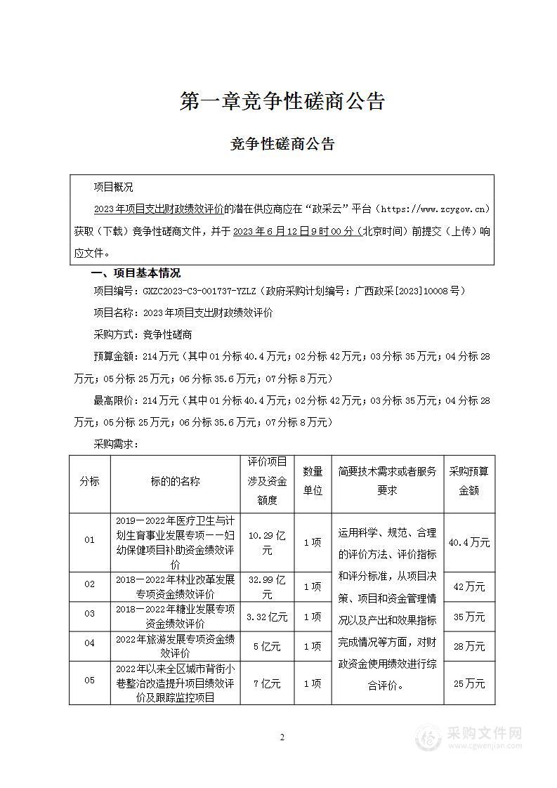 2023年项目支出财政绩效评价