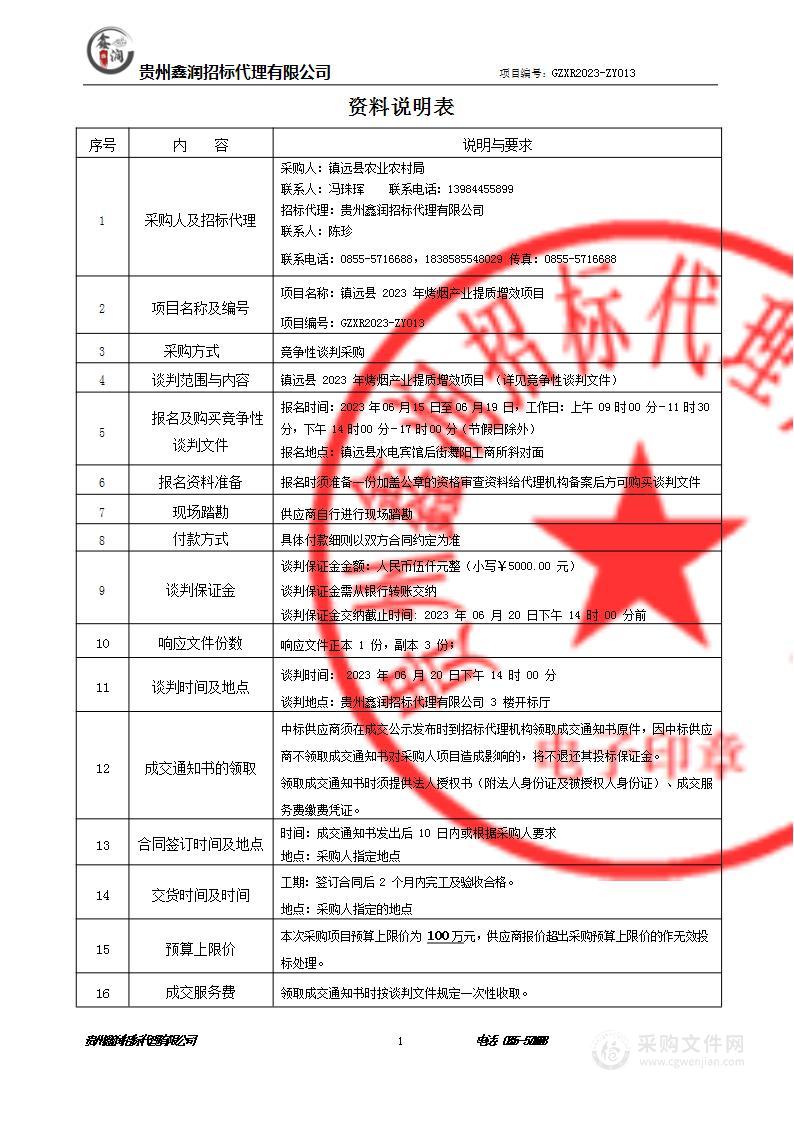 镇远县2023年烤烟产业提质增效项目