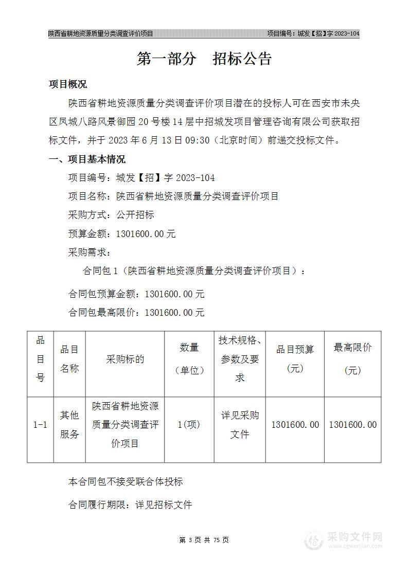 陕西省耕地资源质量分类调查评价项目