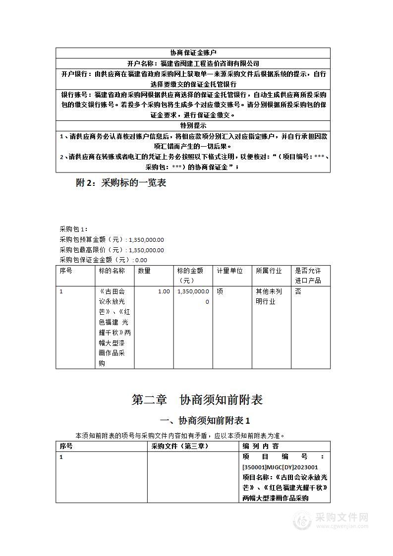 《古田会议永放光芒》、《红色福建光耀千秋》两幅大型漆画作品采购