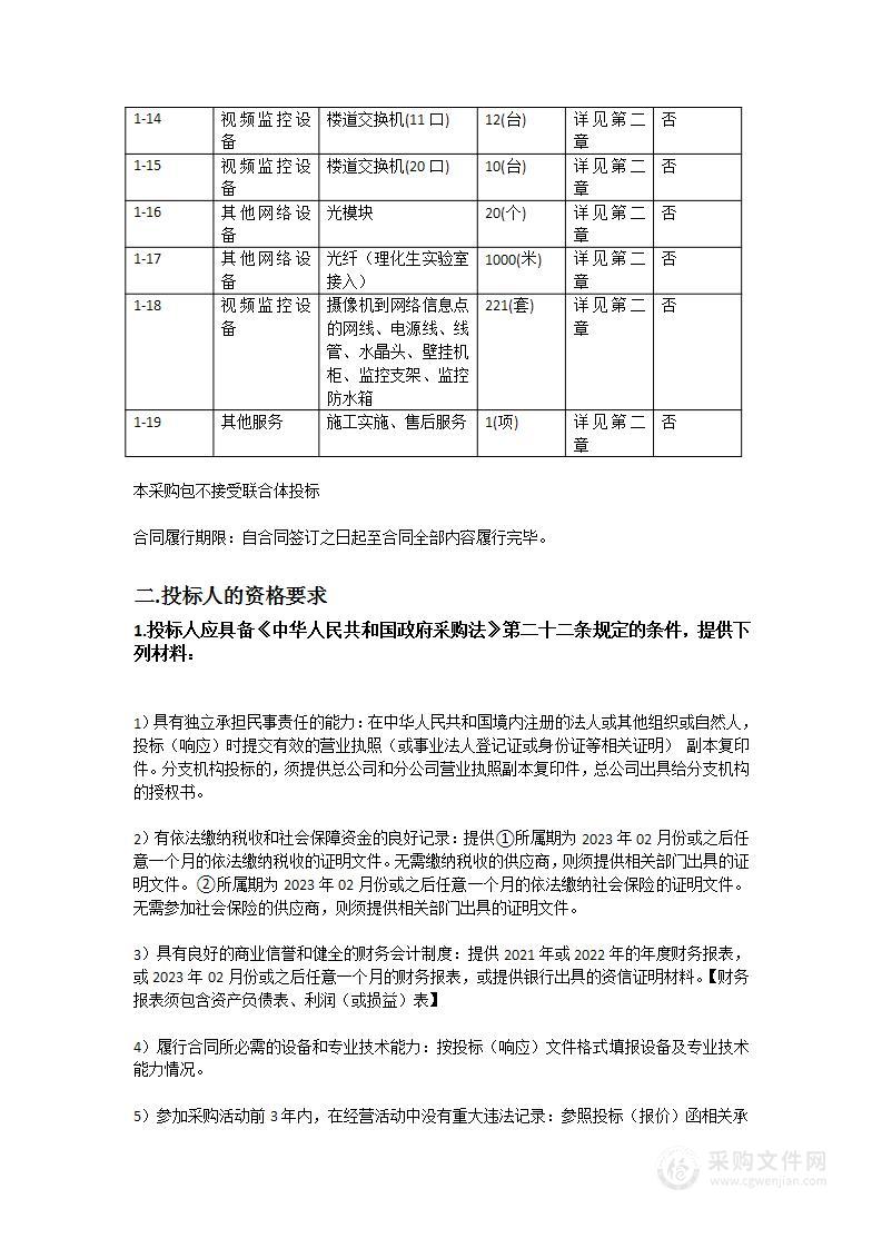 连山中考考点网上巡查系统建设项目