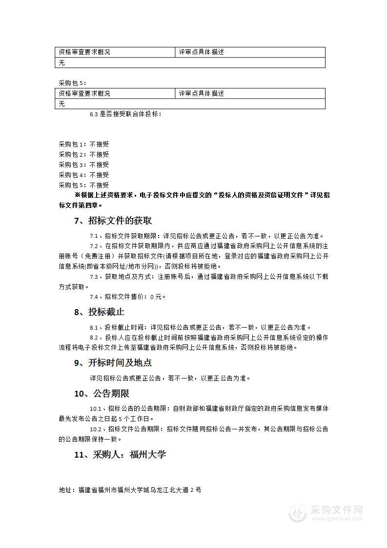 福州大学Scifinder（化学文摘）等数据库采购