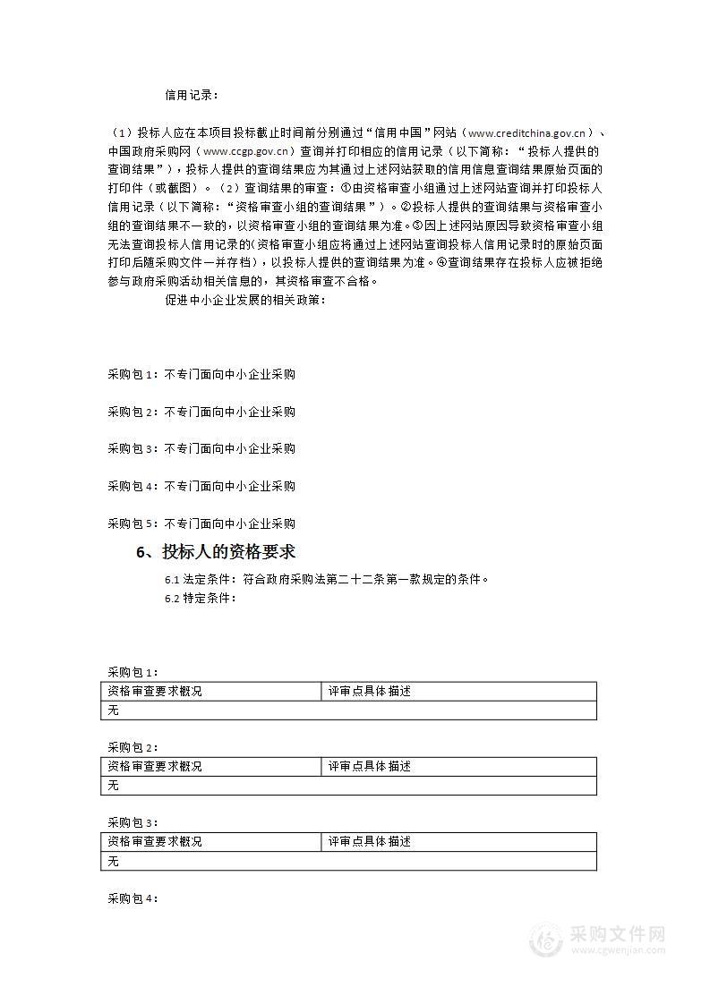 福州大学Scifinder（化学文摘）等数据库采购