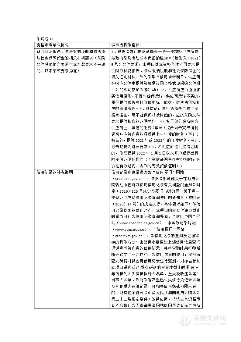 2023年湖里区网络系统升级改造及安全服务