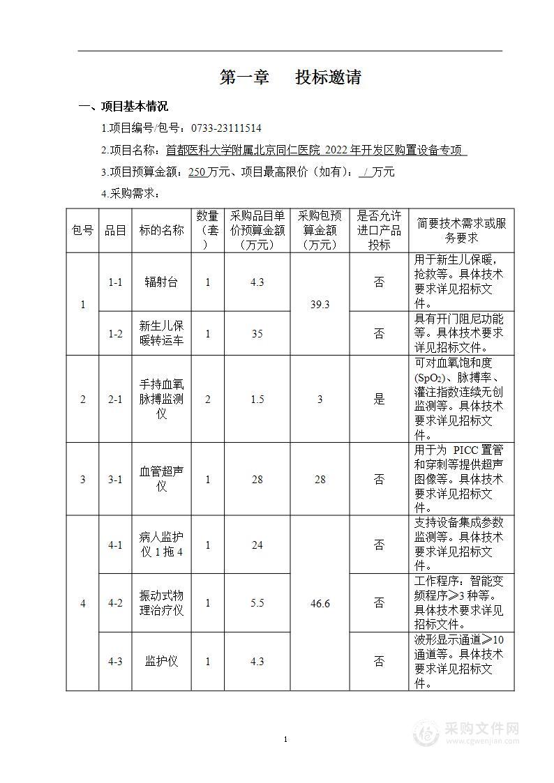 2022年开发区购置设备专项