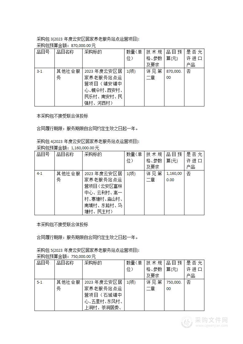 2023年度云安区居家养老服务站点运营项目