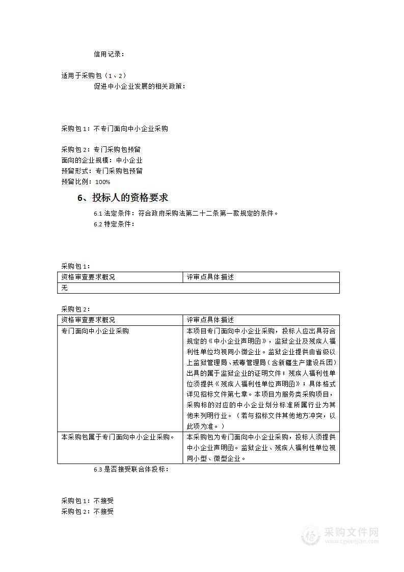 2023-2024年度食品安全“一品一码”项目