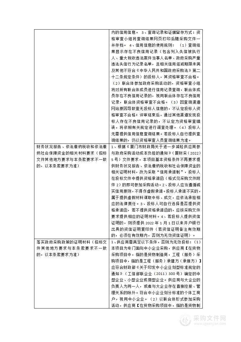 数字新阳综合信息平台及实景三维系统建设