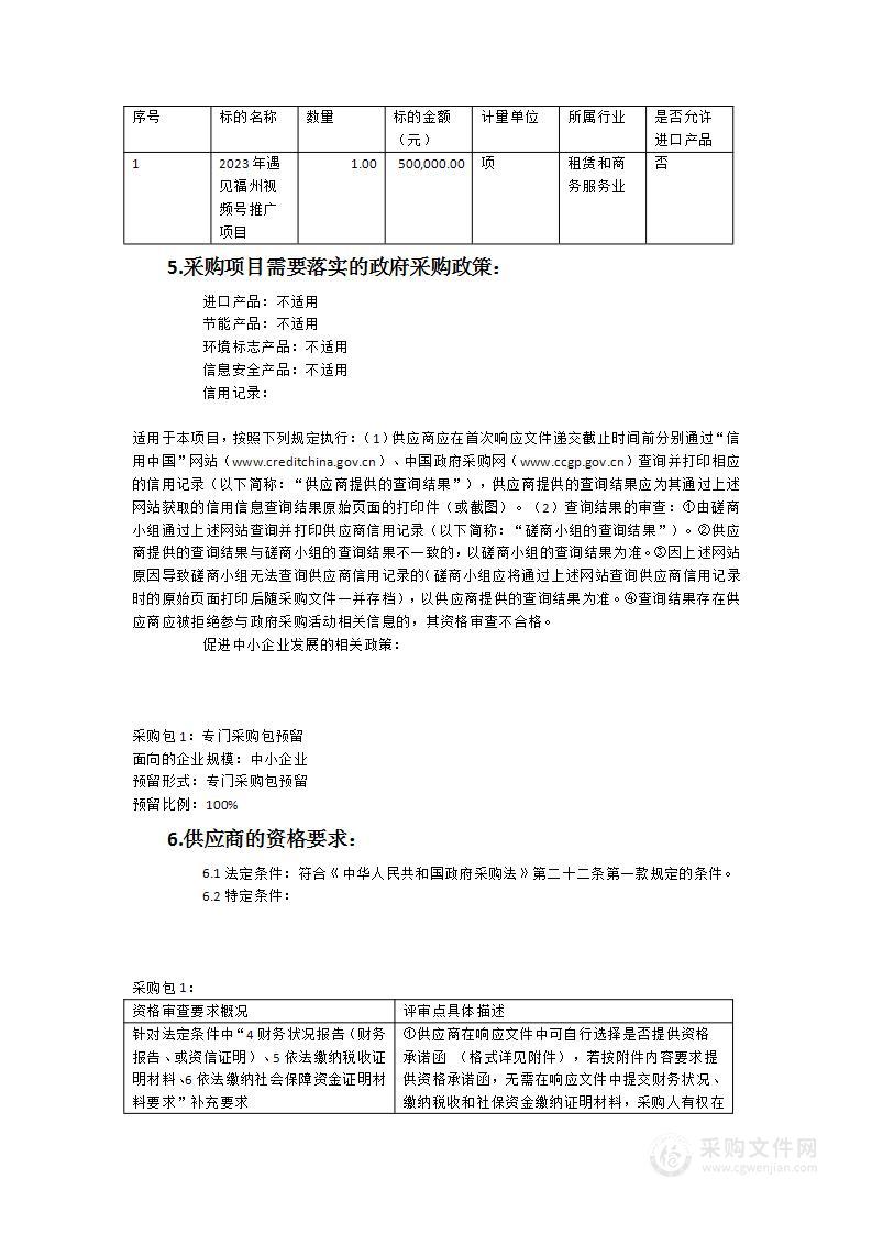 2023年“遇见福州”视频号推广项目