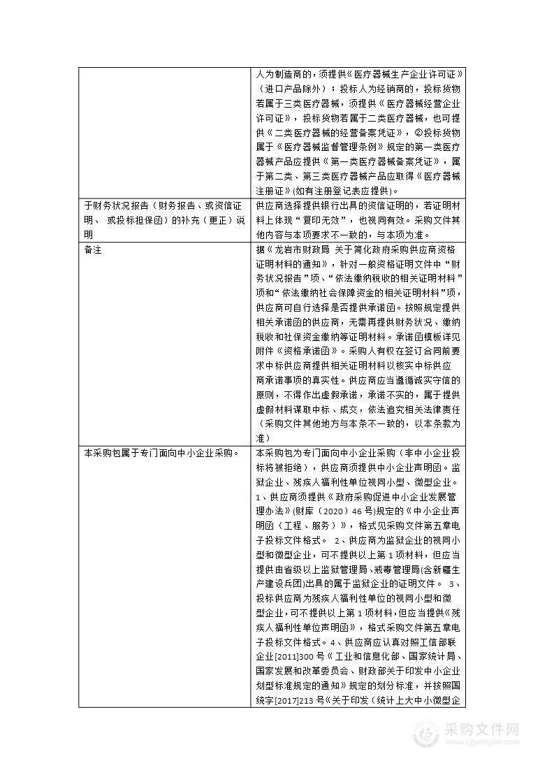 武平县妇幼保健院中医医疗设备采购项目