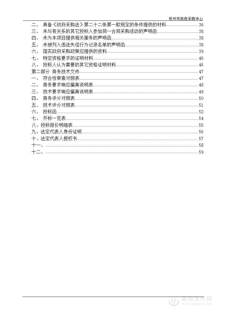 2023年遗山公园物业服务