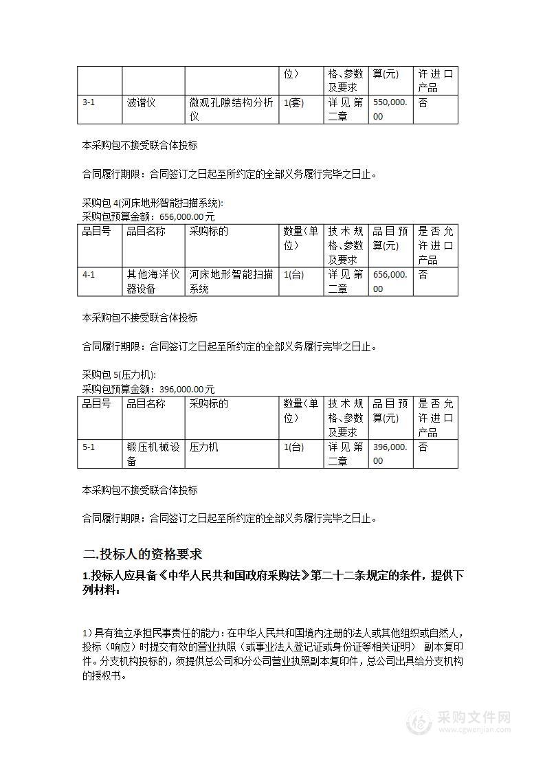 广州大学2023年重大基础设施抗风防灾与安全国产实验设备采购项目