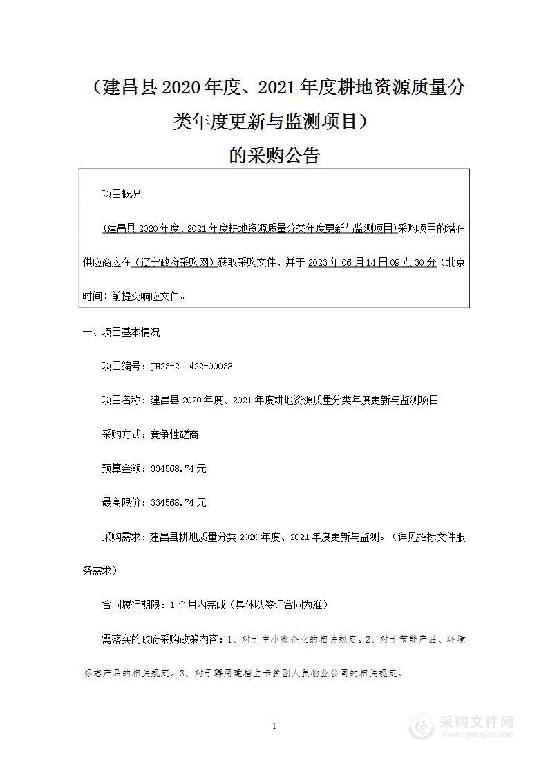 建昌县2020年度、2021年度耕地资源质量分类年度更新与监测项目