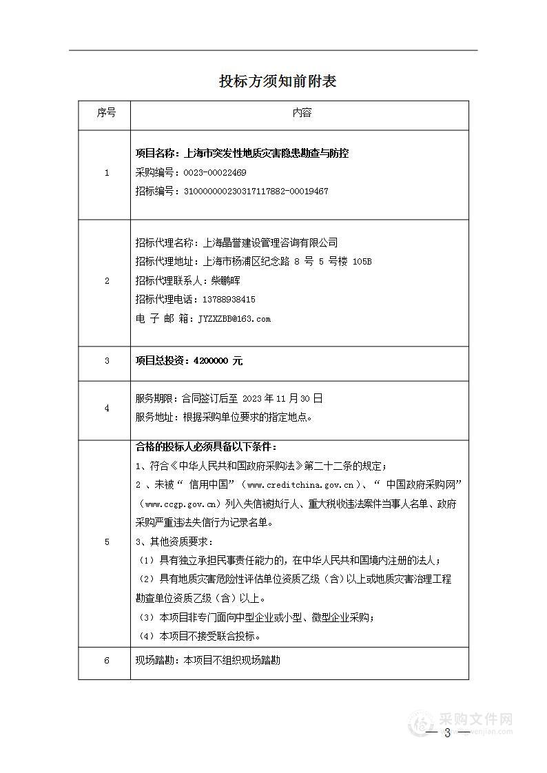 上海市突发性地质灾害隐患勘查与防控