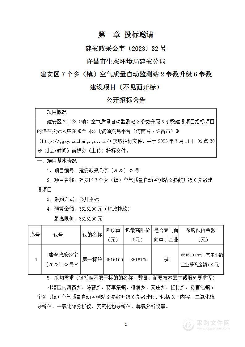 建安区7个乡（镇）空气质量自动监测站2参数升级6参数建设项目