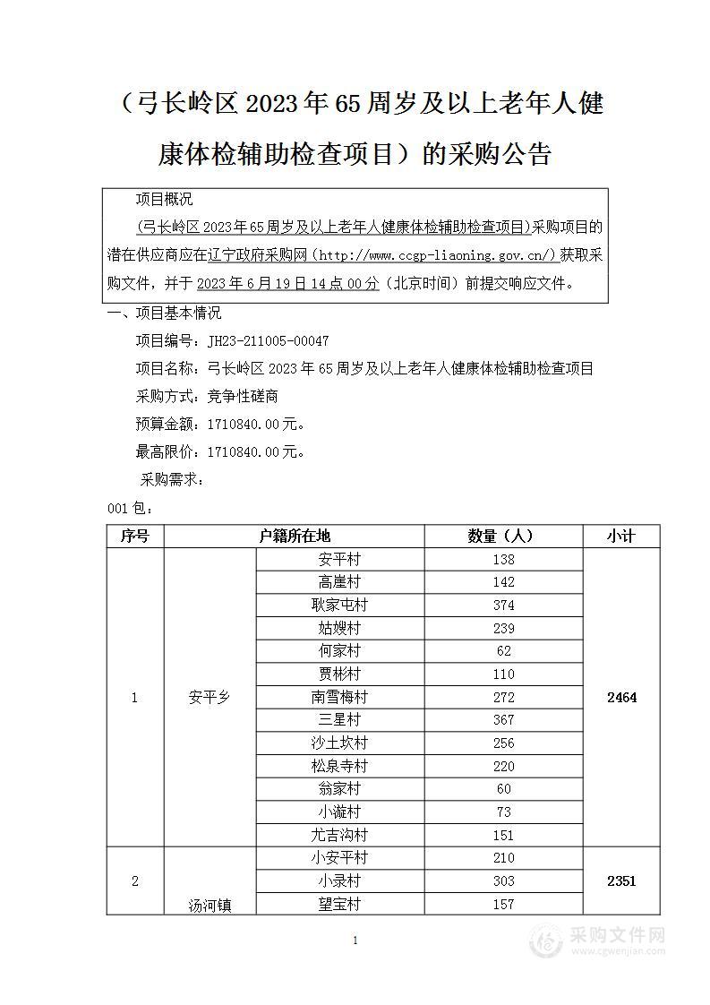 弓长岭区2023年65周岁及以上老年人健康体检辅助检查项目