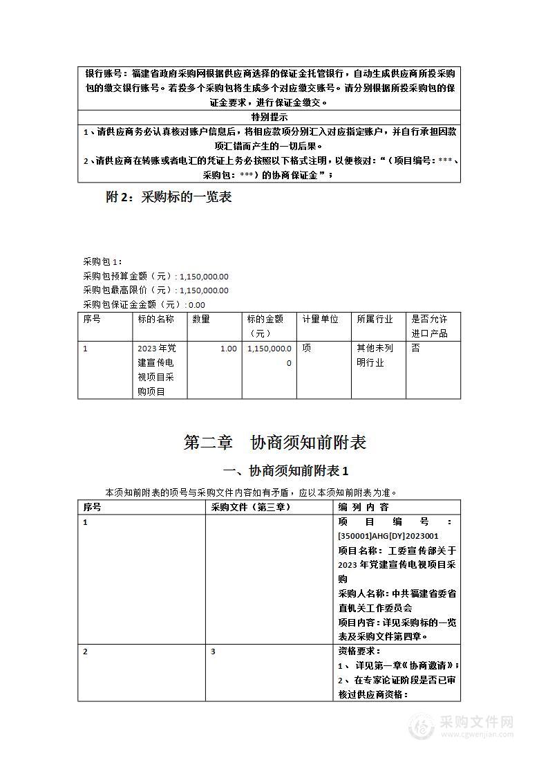 工委宣传部关于2023年党建宣传电视项目采购