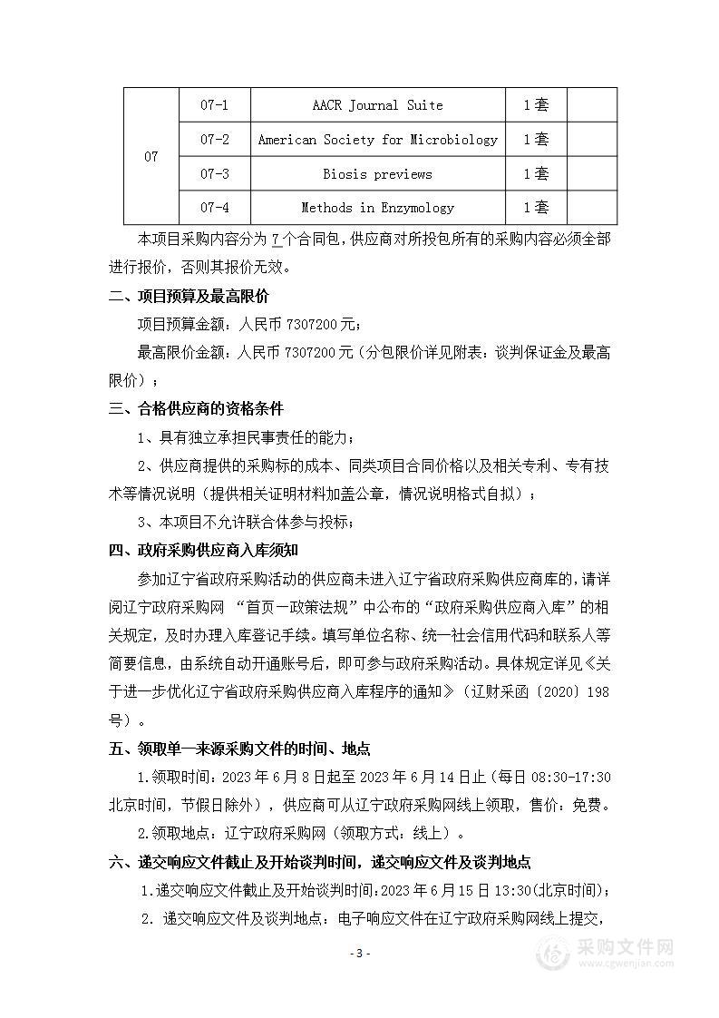 中国医科大学图书馆2023年度数据库采购项目