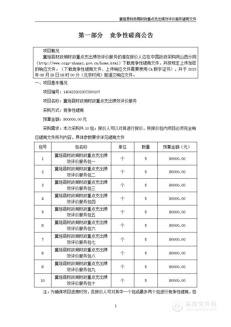 襄垣县财政局财政重点支出绩效评价服务