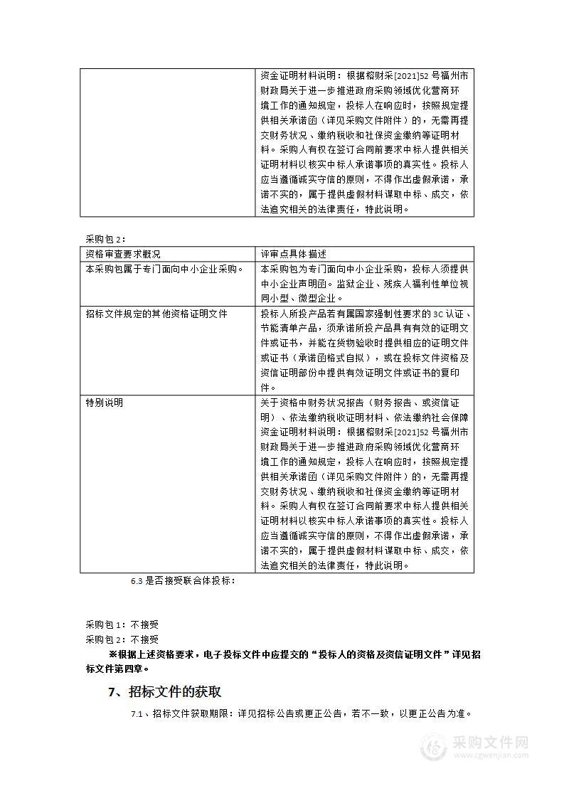 福州第三十六中学教育教学设施设备提升项目采购