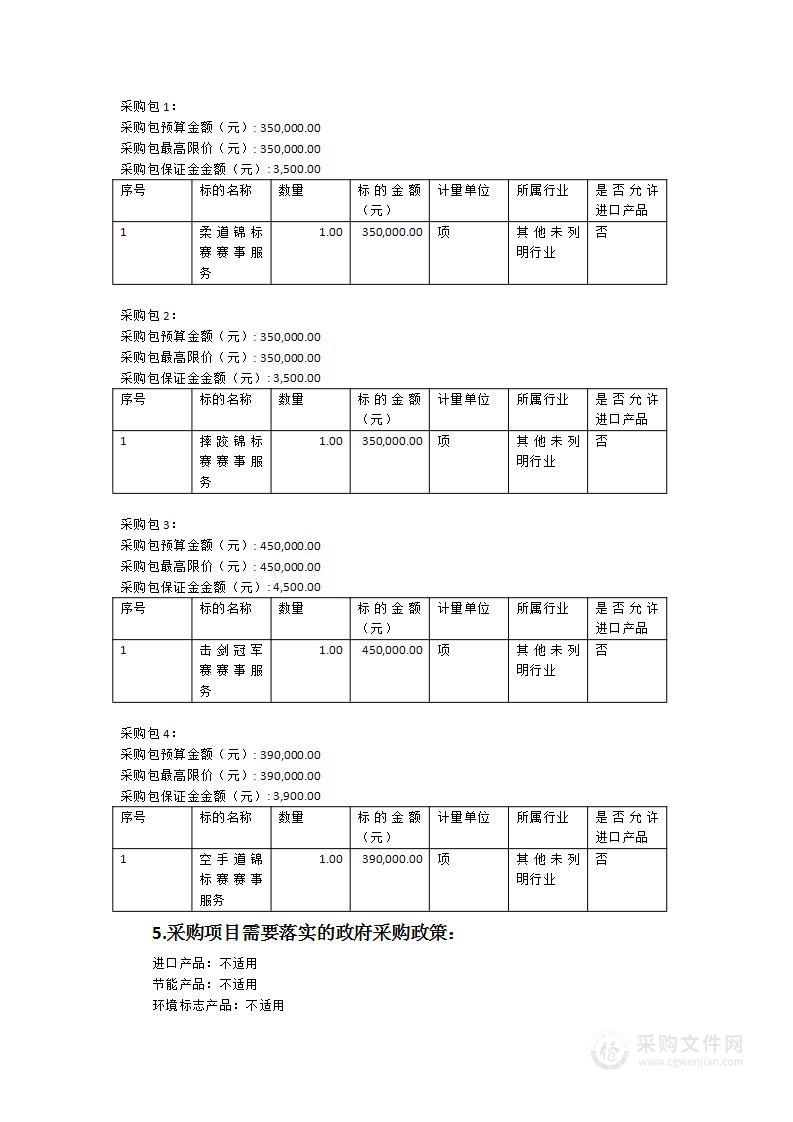 福建省青少年柔道锦标赛、摔跤锦标赛、击剑冠军赛、空手道锦标赛赛事服务类采购项目