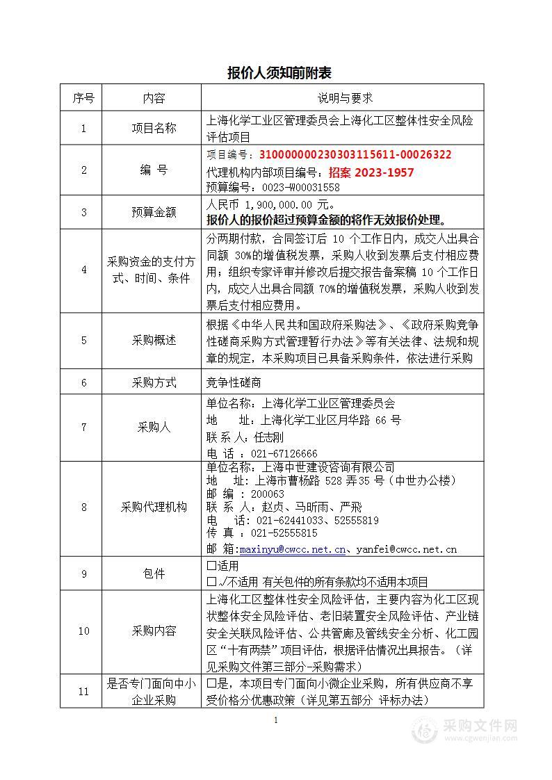 上海化学工业区管理委员会上海化工区整体性安全风险评估项目