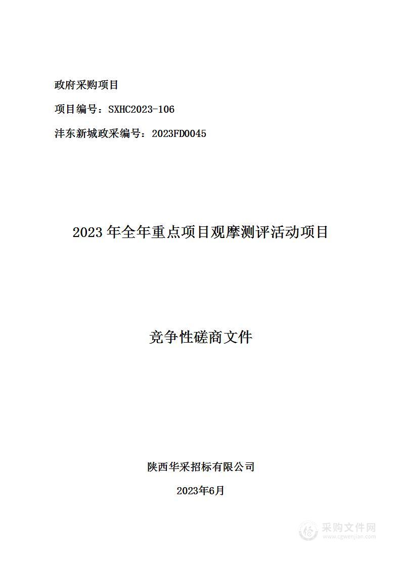 2023年全年重点项目观摩测评活动项目