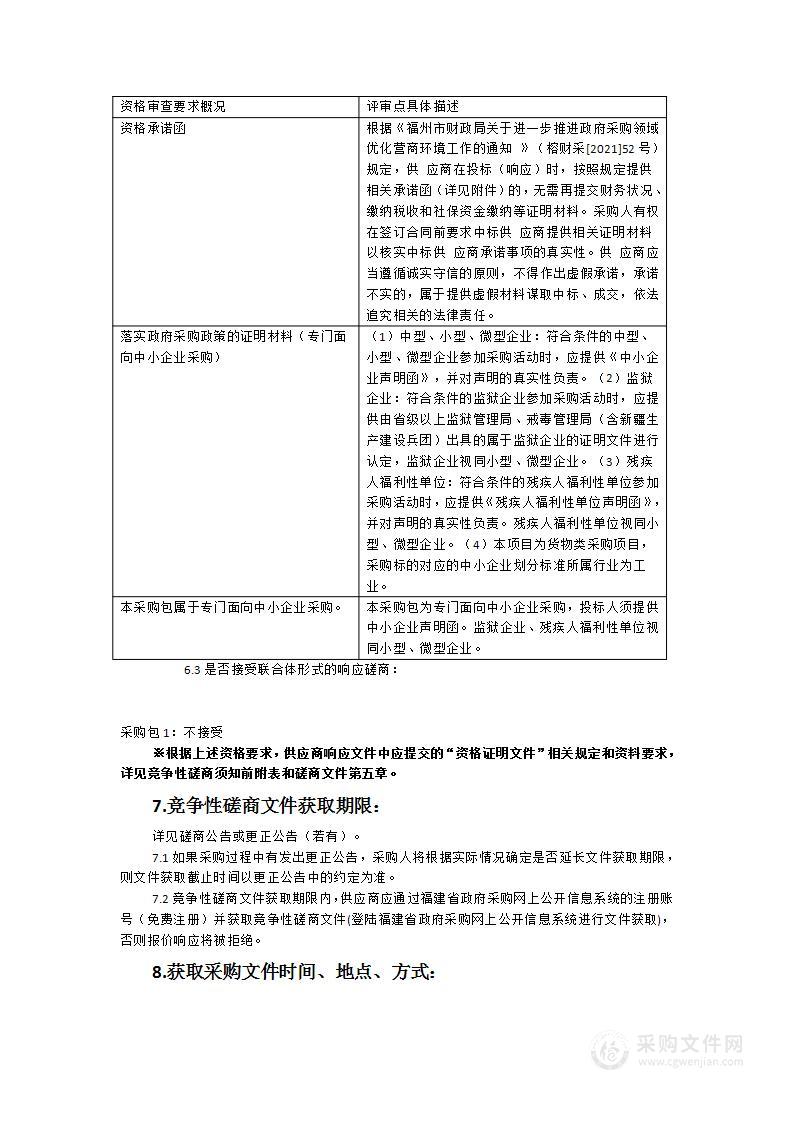 2023年马尾区中小学近视防控教室照明改造项目